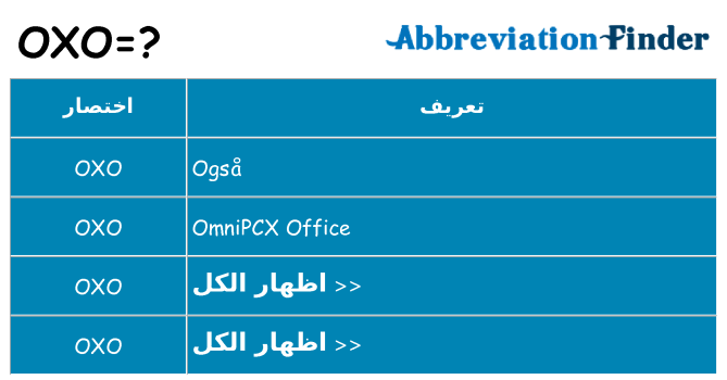 ماذا عن موقف % s