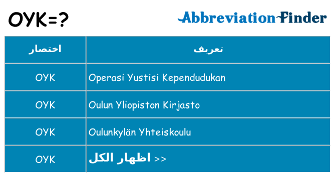ماذا عن موقف % s