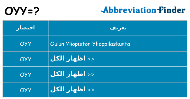 ماذا عن موقف % s