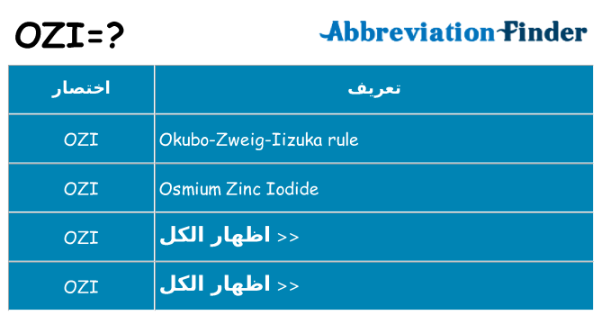 ماذا عن موقف % s