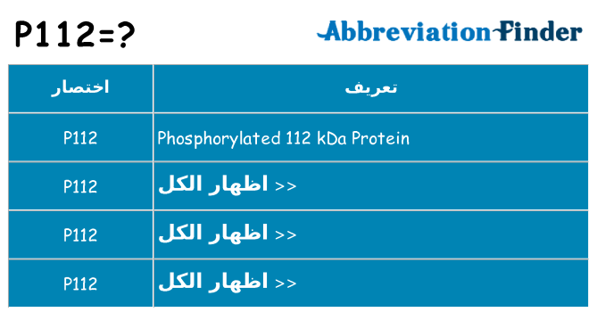 ماذا عن موقف % s