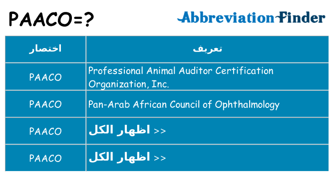 ماذا عن موقف % s
