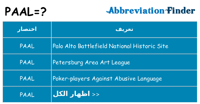 ماذا عن موقف % s