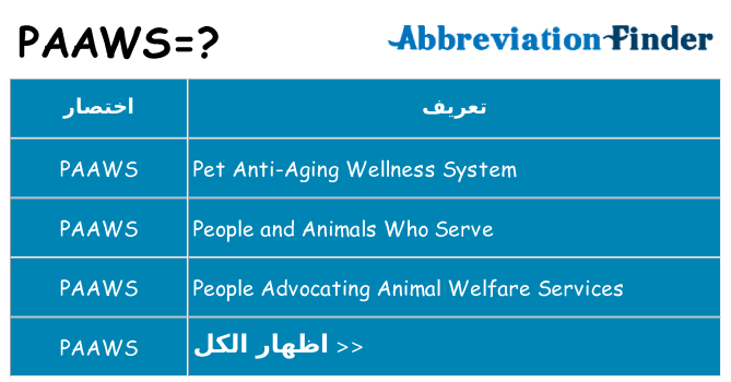 ماذا عن موقف % s