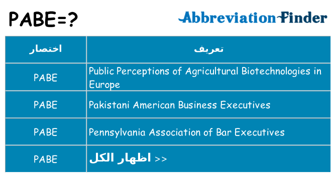 ماذا عن موقف % s