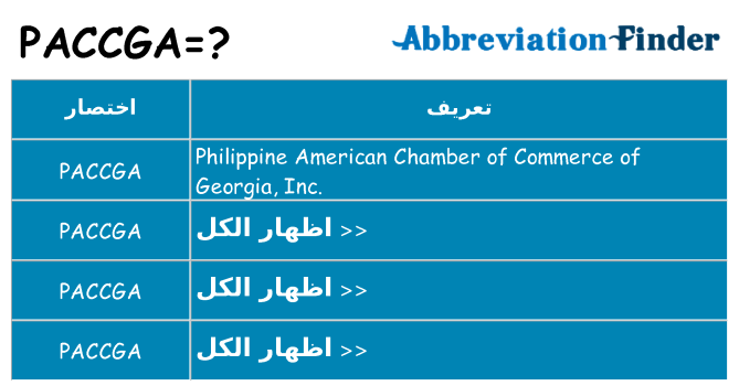 ماذا عن موقف % s