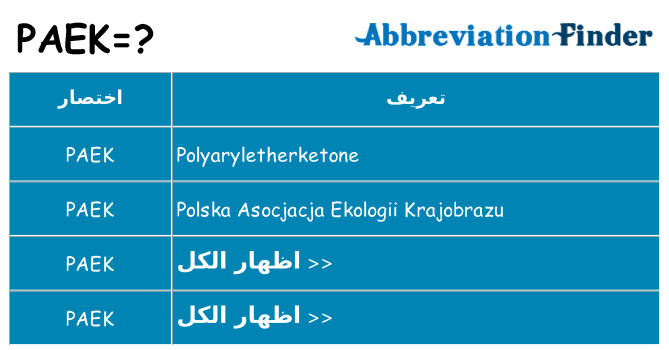 ماذا عن موقف % s