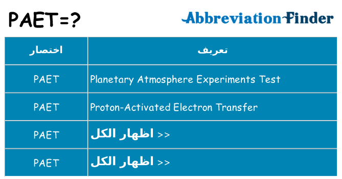 ماذا عن موقف % s