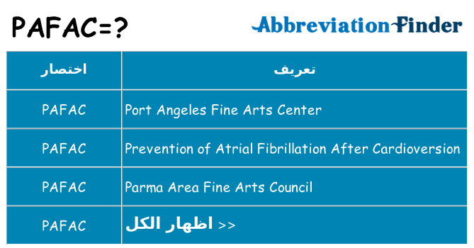 ماذا عن موقف % s