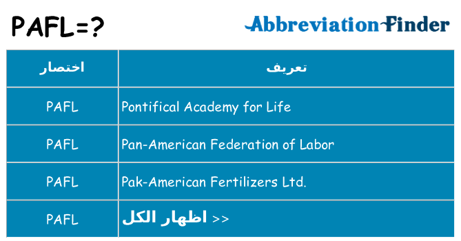 ماذا عن موقف % s