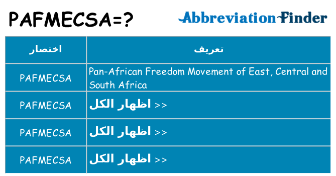 ماذا عن موقف % s