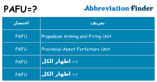 ماذا عن موقف % s