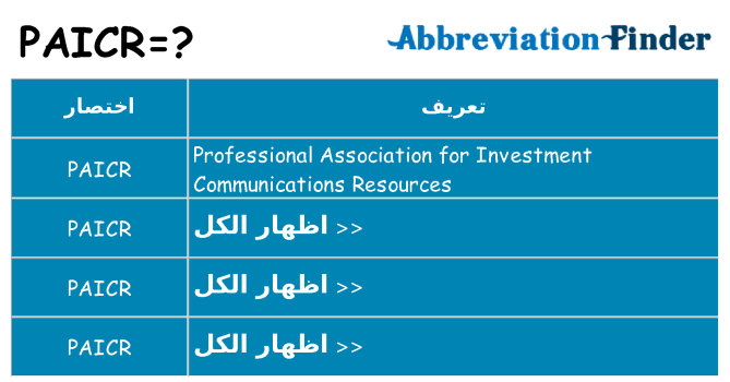 ماذا عن موقف % s