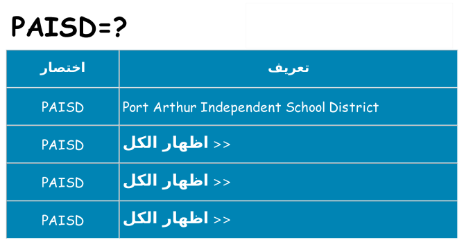 ماذا عن موقف % s