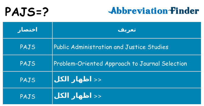 ماذا عن موقف % s