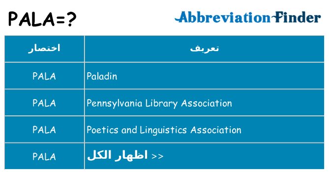 ماذا عن موقف % s