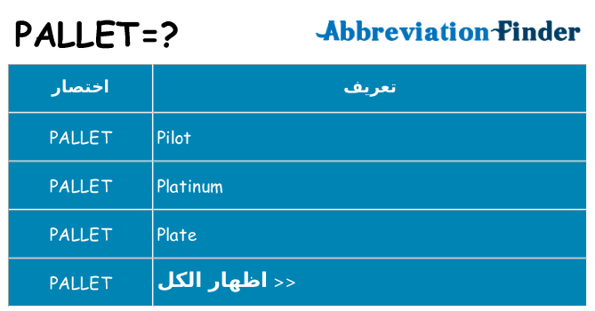 ماذا عن موقف % s