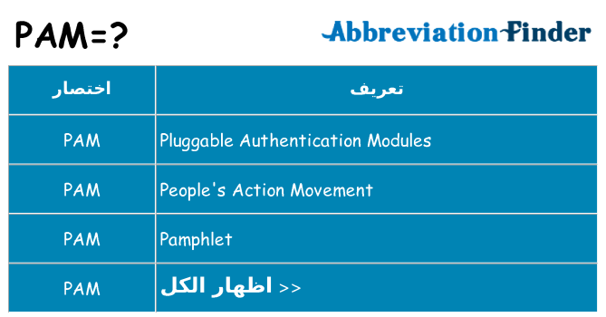 ماذا عن موقف % s
