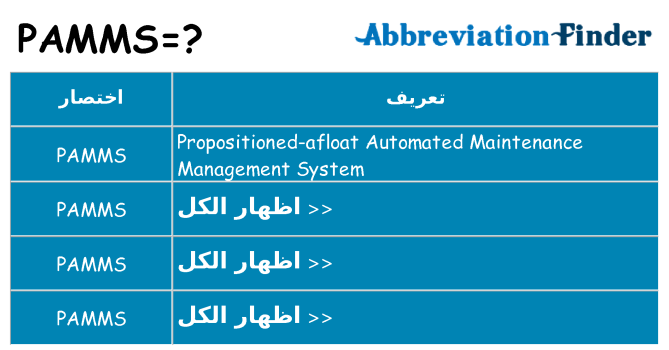 ماذا عن موقف % s