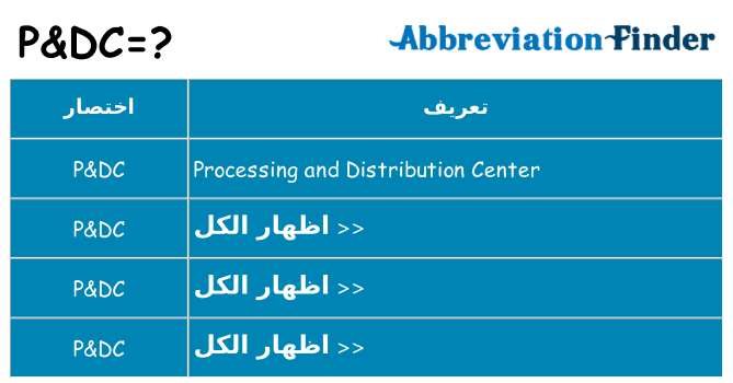 ماذا عن موقف % s