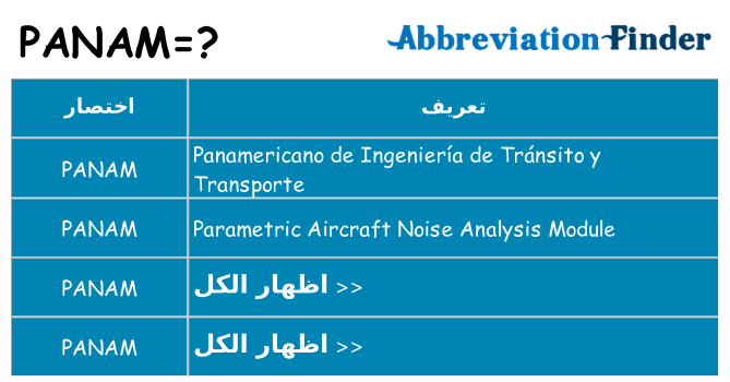 ماذا عن موقف % s