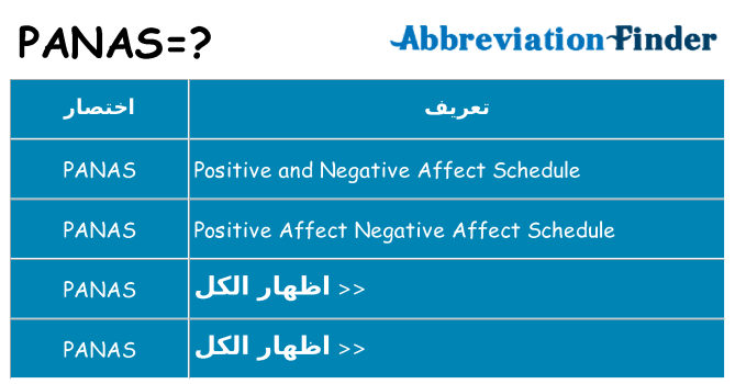 ماذا عن موقف % s