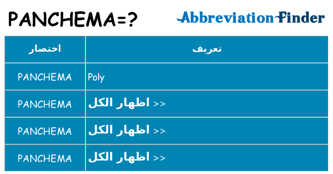 ماذا عن موقف % s