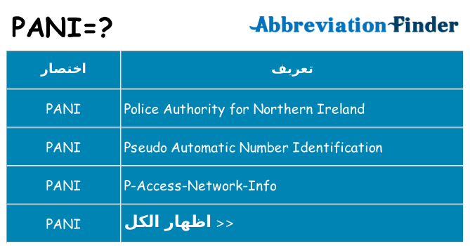 ماذا عن موقف % s