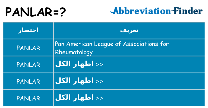 ماذا عن موقف % s