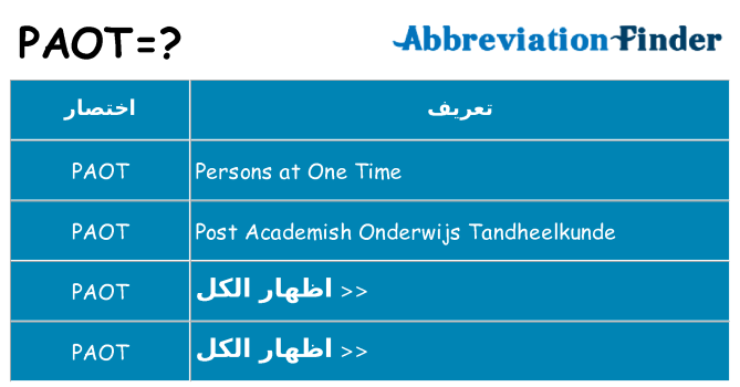ماذا عن موقف % s