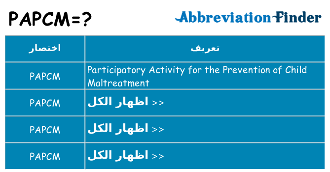 ماذا عن موقف % s