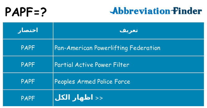 ماذا عن موقف % s