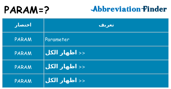 ماذا عن موقف % s