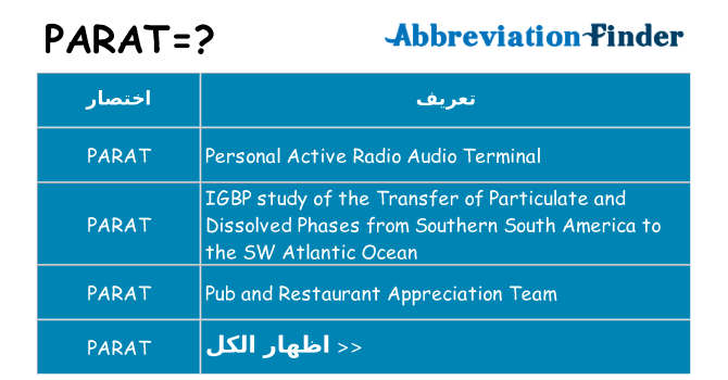 ماذا عن موقف % s