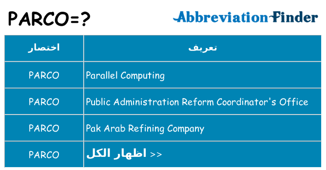 ماذا عن موقف % s