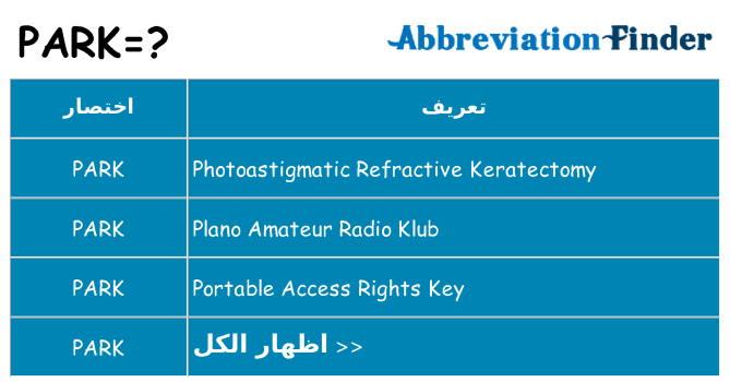 ماذا عن موقف % s