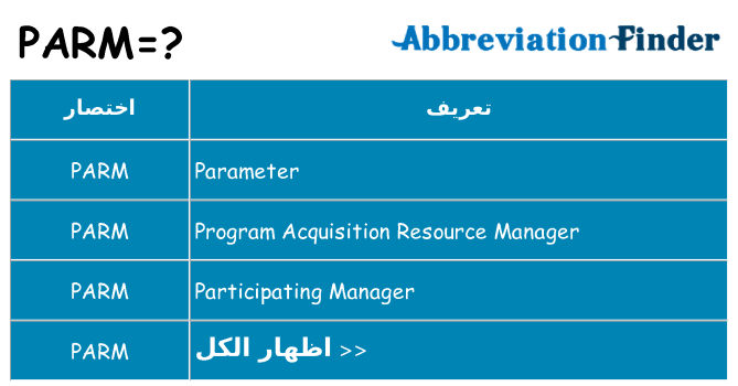 ماذا عن موقف % s
