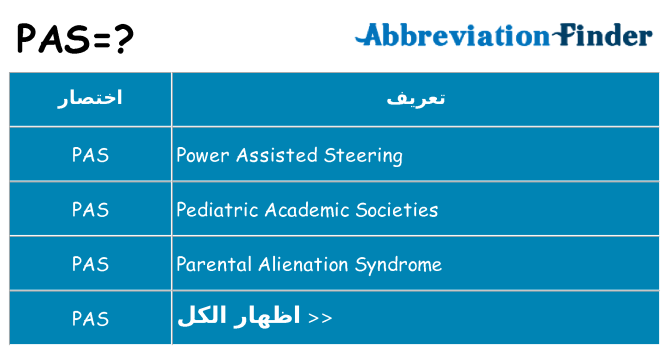 ماذا عن موقف % s