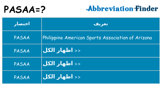 ماذا عن موقف % s