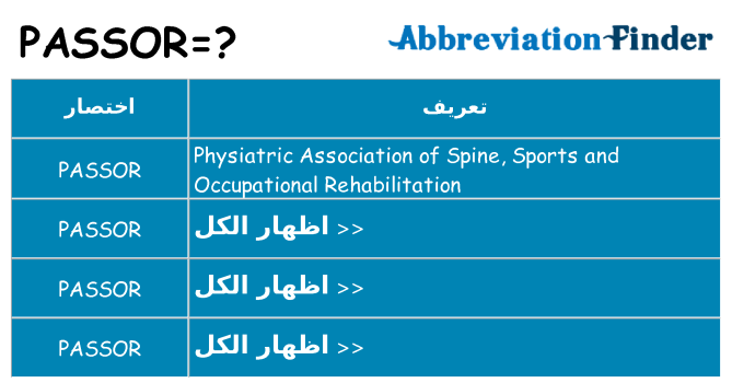 ماذا عن موقف % s