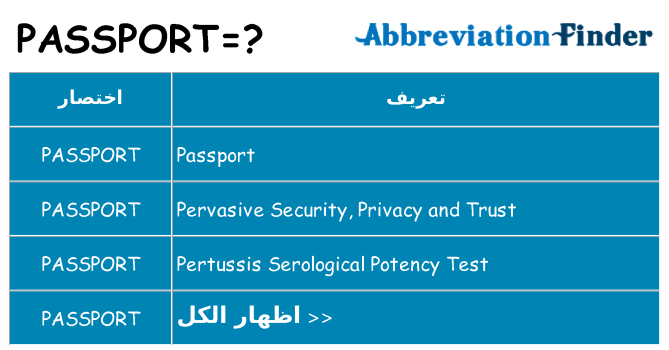 ماذا عن موقف % s