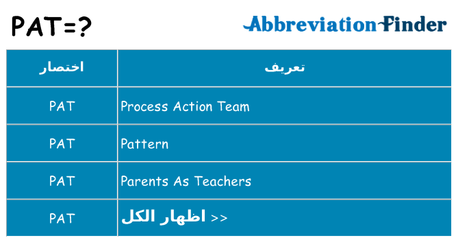 ماذا عن موقف % s