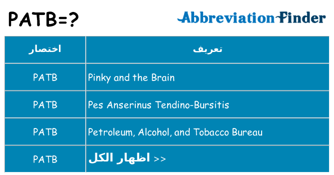 ماذا عن موقف % s