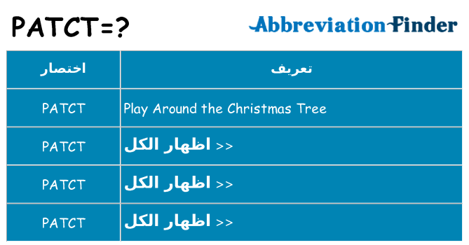 ماذا عن موقف % s