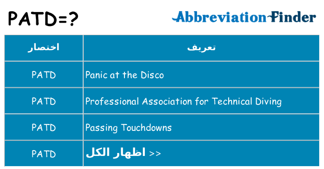 ماذا عن موقف % s