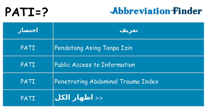 ماذا عن موقف % s