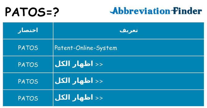 ماذا عن موقف % s