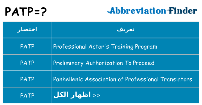ماذا عن موقف % s