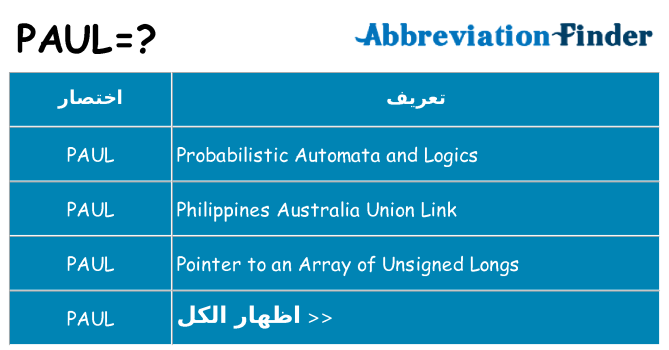 ماذا عن موقف % s