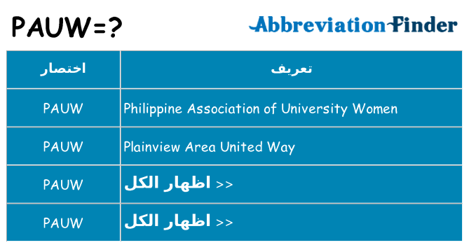 ماذا عن موقف % s